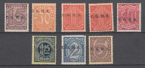 Oberschlesien 1920 Lot aus Mi. 10-20 * ungebraucht  (26235