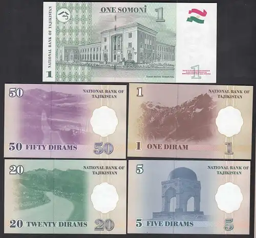 TADSHIKISTAN - TAJIKISTAN 1, 1, 5, 20, 50 Dirams Banknoten 1999 UNC (1)   (31875