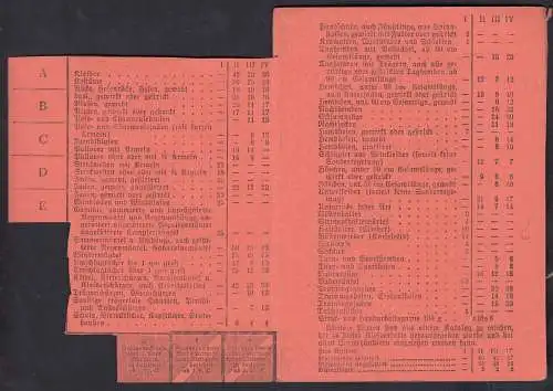 3. Reichskleiderkarte 3.Reich 1942 Stadt Duisburg   (23145