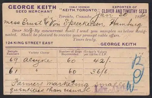 CANADA - KANADA 1896 POSTAL STATIONERY (GANZSACHE) TORONTO TO GERMANY  (17612