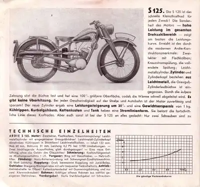 Ardie S 125 Prospekt 1939