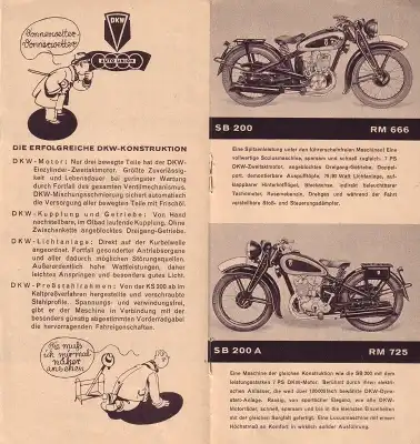 DKW Programm 2.1938