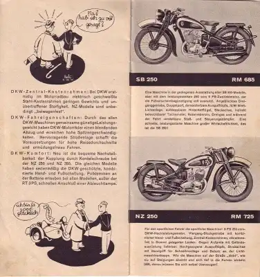DKW Programm 2.1938
