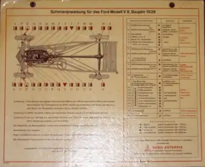 Ford V 8 Baujahr 1938 Schmieranweisung der Fa. Shell