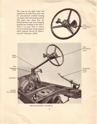 Lancester „The new 18“ Prospekt 1932