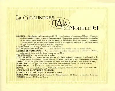 Itala Modell 61 Prospekt 1920er Jahre