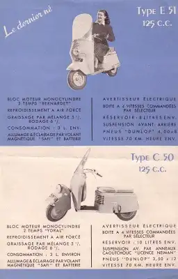 Bernardet Roller Programm 1951