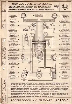 Bosch Licht und Anlasser mit Schaltkasten HB 3 1929