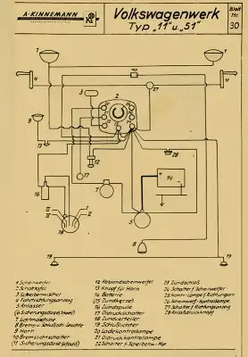 Kinnemann Kfz Elektropläne ca. 1949