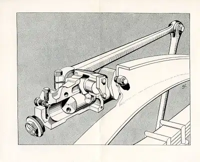 Stabilus Stossdämpfer Prospekt 1930er Jahre