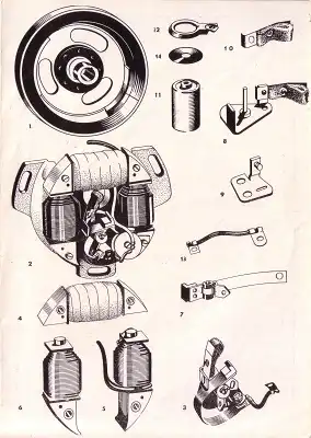 Siba Schwungrad-Lichtmagnetzünder MZL und SMZ 1950er Jahre