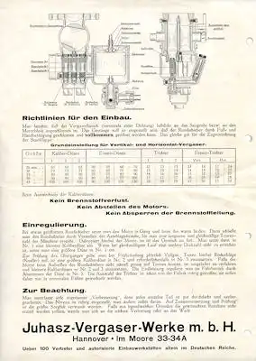 Juhasz Register Vergaser 1920er Jahre