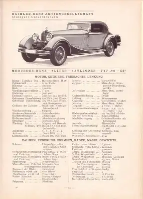 Autotypenbücher 1934 Typentafeln des Reichverbandes der Automobilindustrie