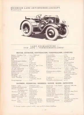 Autotypenbücher 1934 Typentafeln des Reichverbandes der Automobilindustrie