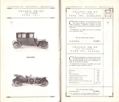 Delaunay Belleville Programm 1911