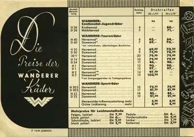 Wanderer Preisliste 2.1938