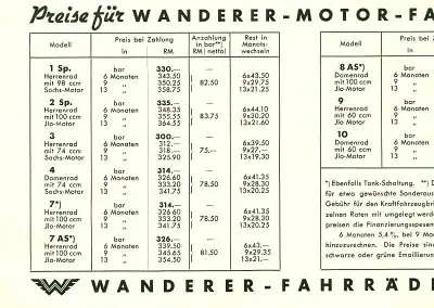 Wanderer Preisliste 12.1936