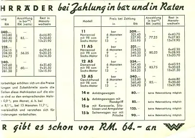 Wanderer Preisliste 12.1936