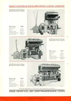 Krupp Dieselmotoren Prospekt 1930er Jahre