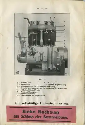 MAN Kardanwagen Bedienungsanleitung 1925