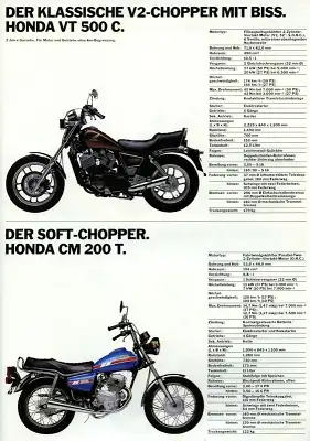 Honda Touring Prospekt 1985