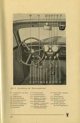 DKW Sonderklasse Bedienungsanleitung 1938