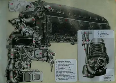 Argus AS 410 A-1 Durchsichtbild-Darstellung 1941