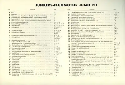 Junkers Jumo 211 Durchsichtbild-Darstellung 1939