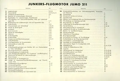 Junkers Jumo 211 Durchsichtbild-Darstellung 1939