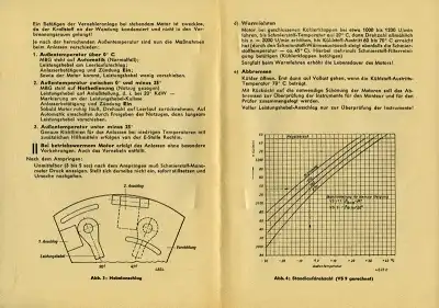 Junkers Jumo 213 A-1 Motorenkarte 9.1943