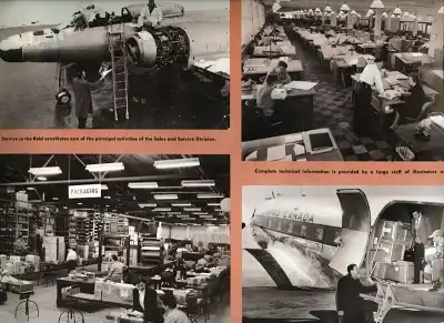 Avro Aircraft Programm 1955