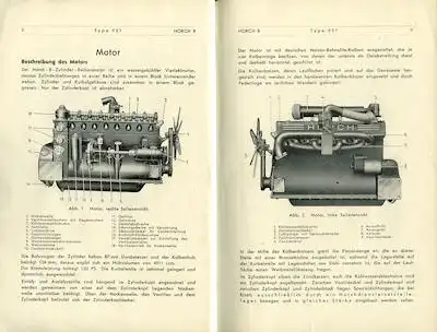 Horch 951 Bedienungsanleitung 8.1937