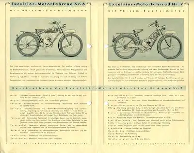 Excelsior Motorfahrräder + Leichtmotorräder Programm ca. 1938