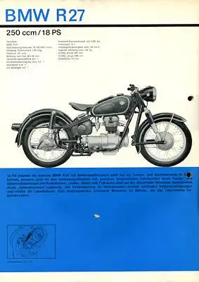 BMW Programm 1966
