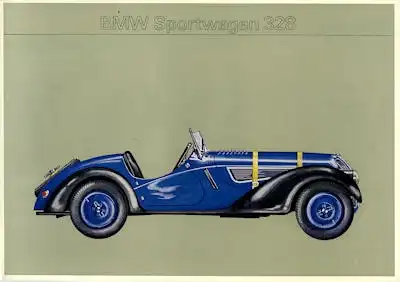 Wartburg Mappe 1896-1966