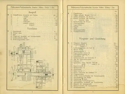 Phänomen Phänomobil Ersatzteilliste 1911