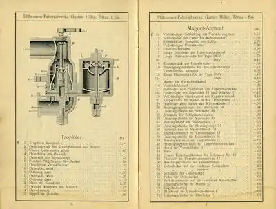 Phänomen Phänomobil Ersatzteilliste 1911