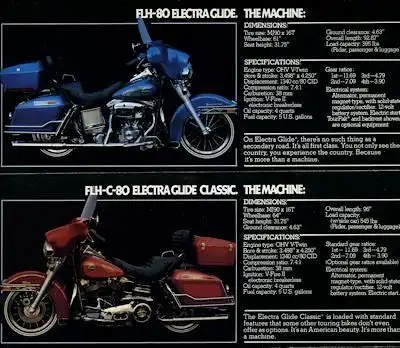 Harley-Davidson AMF Programm 1981