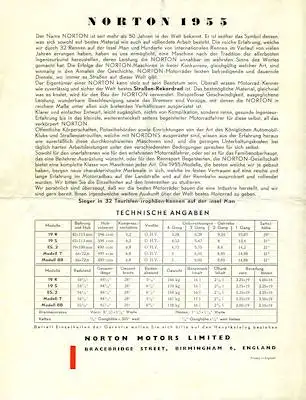 Norton Programm 1955