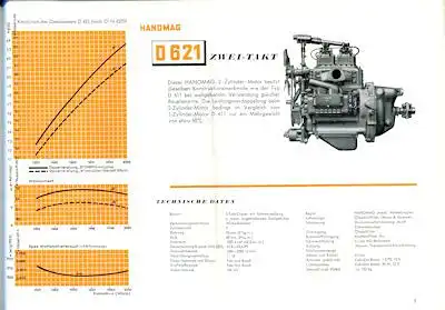 Hanomag Stationärsmotoren Prospekt 1950er Jahre