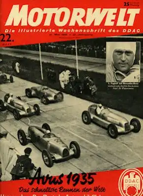 DDAC 1935