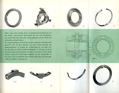 Porsche Getriebe Synchronisierung Broschüre 12.1958