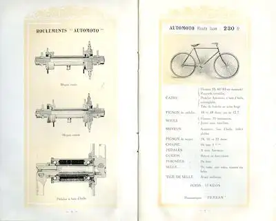 Auto Moto Programm 1912