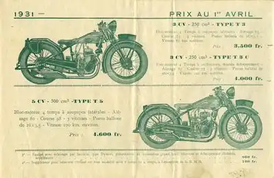 Motoconfort Programm 1931