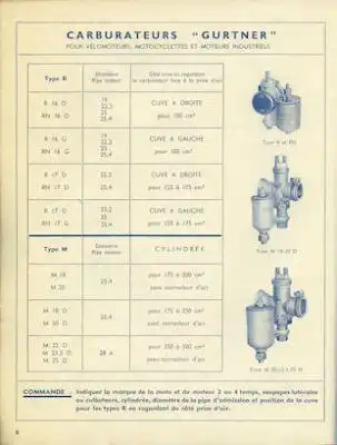 Gurtner Programm 1930/50er Jahre