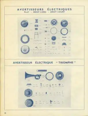 Gurtner Programm 1930/50er Jahre