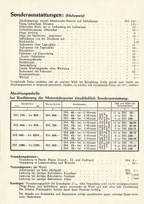 Mammut Programm 1929