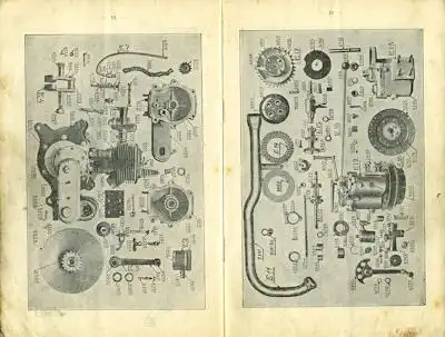 TAS 499 ccm Ersatzteilliste 1924-1926