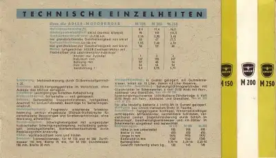 Adler Programm 1954