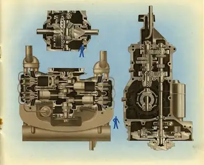 VW Käfer Prospekt ca. 1950